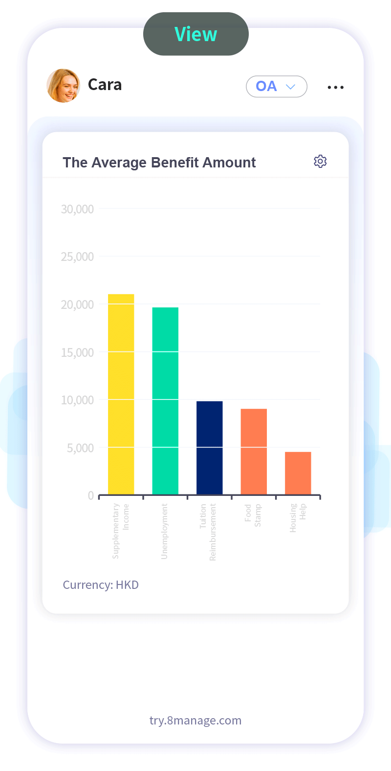 8Manage Office Automation (OA)'s Mobile office offers a variety of benefits, from the cost savings to the convenience that can help your business succeed.