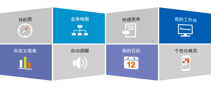8Manage CRM提供多种简单易用的工具，快捷高效，成为销售人员和销售经理提高销售业绩和销售成功率的工作助手。