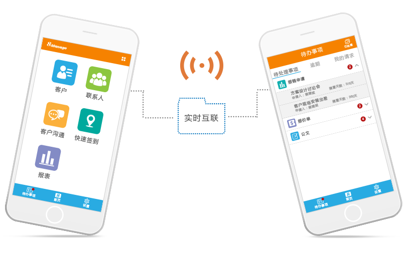 8Manage CRM 支持移动销售自动化管理。销售人员可以随时随地通过手机记录、查看和查找所需信息。