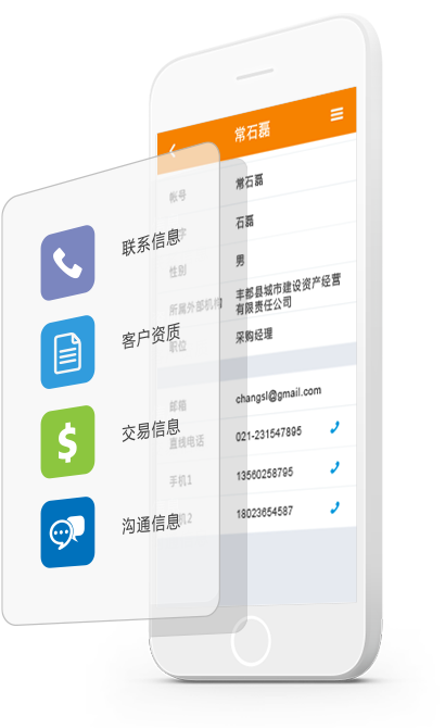 8Manage CRM 提供了一个简单易用的机制，有效地识别、跟踪和管理每一个线索，帮助销售人员抓住每一个销售机会，赢得交易。