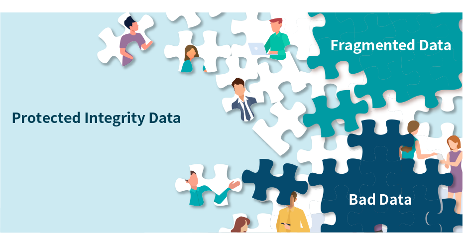 8Manage New Way Kanban provides you broad and in-depth enterprise management functionality.