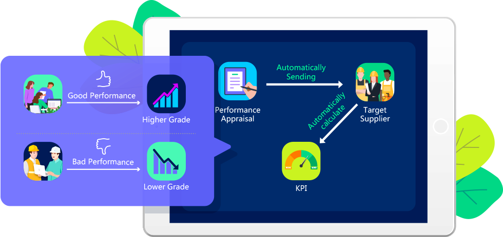 Supplier Relationship Management software,8Manage SRM Supplier Relationship Management software,8Manage SRM