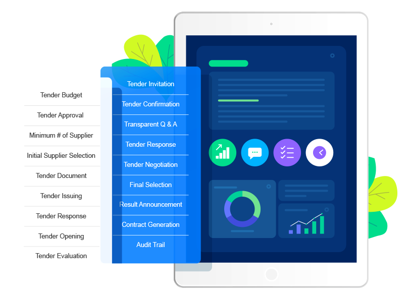 e-Tendering System,8Manage SRM e-Tendering System,8Manage SRM