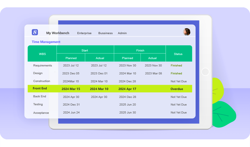 project management software,8Manage PM,project management project management software,8Manage PM,project management