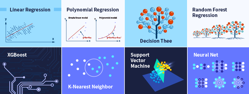 AI tools AI tools