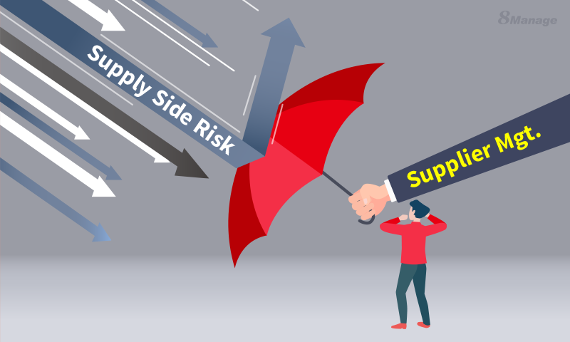 Procurement,Supplier Management:,Reducing Costs,Driving Profits,8Manage SRM,Supplier