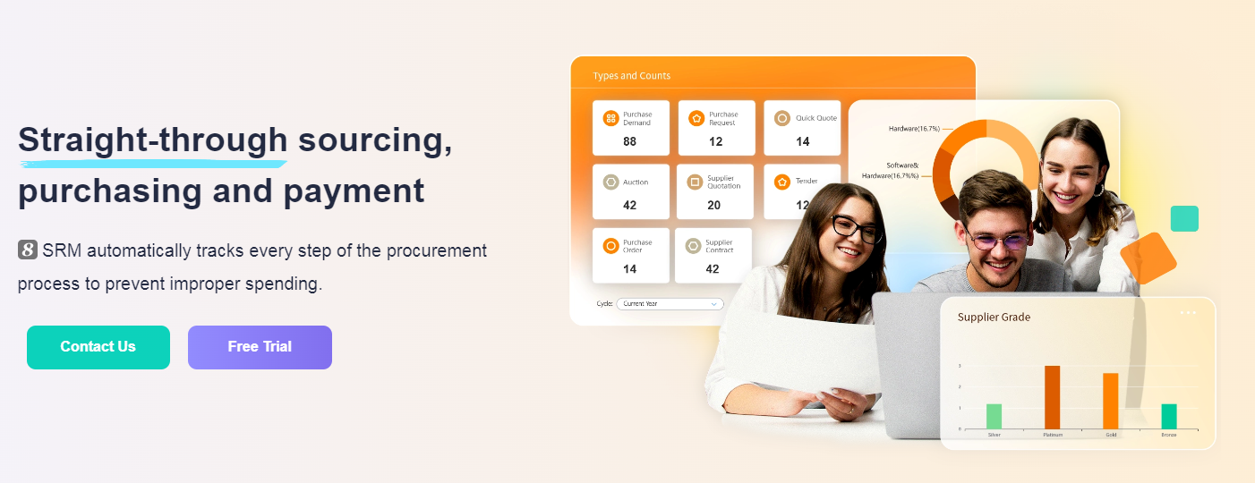 Procurement Management Systems,SMEs,8Manage SRM,Procurement Management,contract management,inventory management Procurement Management Systems,SMEs,8Manage SRM,Procurement Management,contract management,inventory management