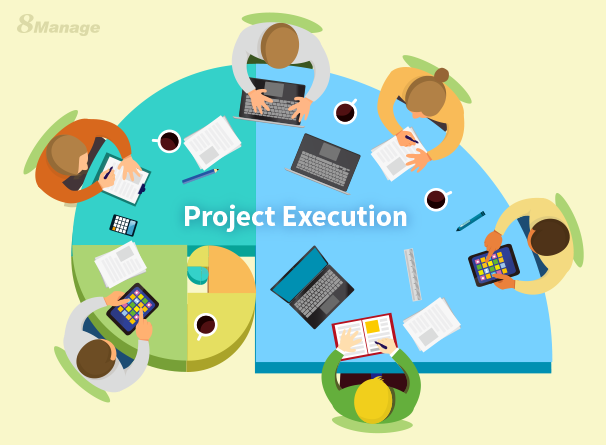 Practical Project,Cost Management Balancing,Quality and Budget,8Manage PM,Project Management Systems,8Manage PM system,Risk Management,Cost Management