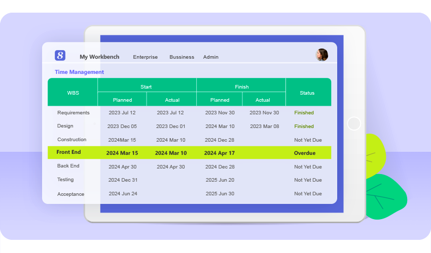 Project Schedule Management Tools:Strategies and Best Tools to Stay on Track-8Manage PM Project Schedule Management Tools:Strategies and Best Tools to Stay on Track-8Manage PM