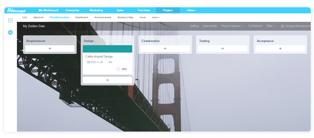 agile project,modern projects,8Manage PM,Agile Project Management,Traditional project management,project management