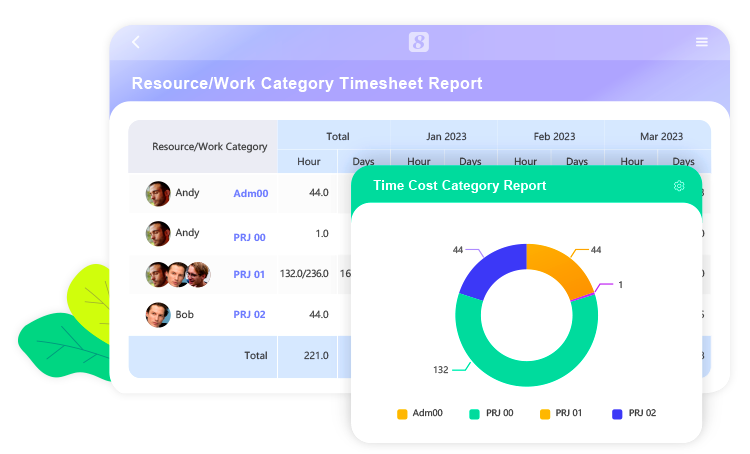 project timesheet management system