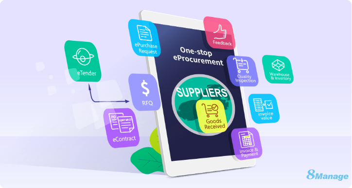 procurement and tender management,procurement system,tender management system,8Manage SRM procurement and tender management,procurement system,tender management system,8Manage SRM