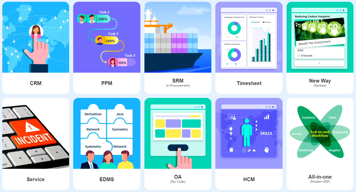 8Manage software: Empowering Chinese companies to conquer global markets-8Manage