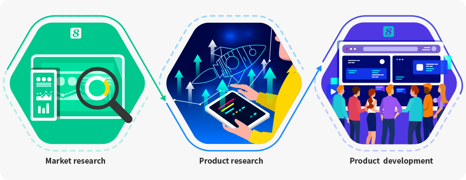 8Manage IPD R&D project management process 8Manage IPD R&D project management process
