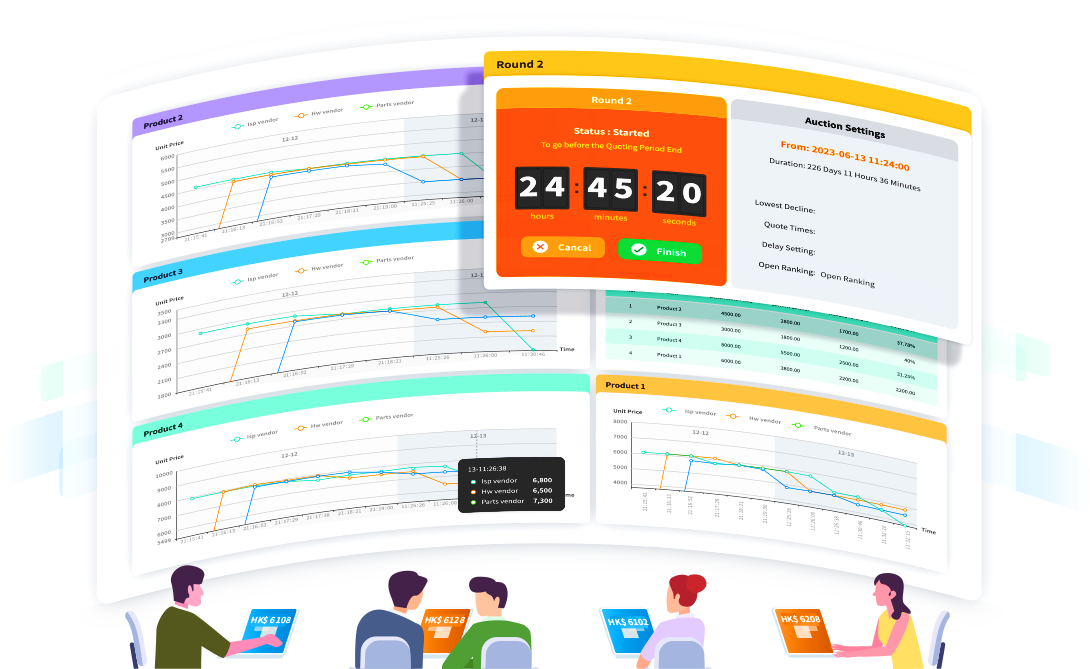 8Manage SRM e-Auction system