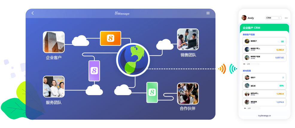 销售效率低?8Manage CRM这3个功能让客户成交率提升50%!-8Manage CRM | 高亚科技 销售效率低?8Manage CRM这3个功能让客户成交率提升50%!-8Manage CRM | 高亚科技